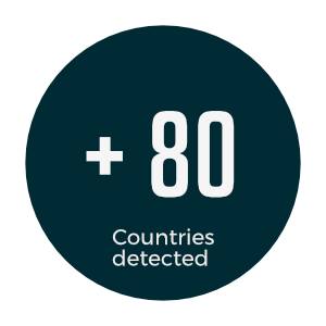ANPR : countries detected